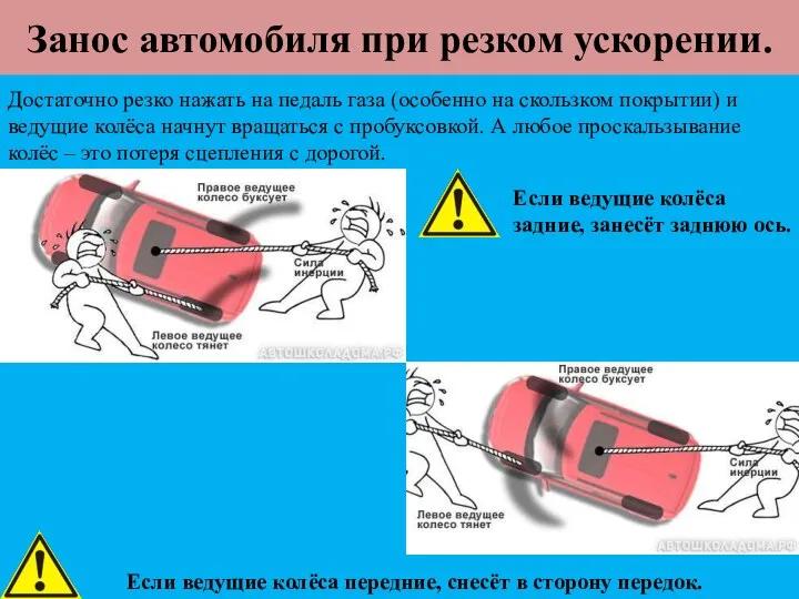 Занос автомобиля при резком ускорении. Достаточно резко нажать на педаль