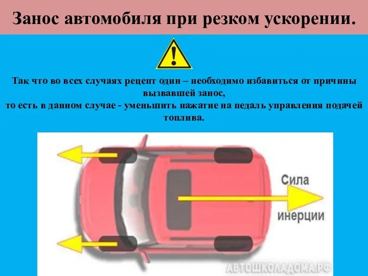 Занос автомобиля при резком ускорении. Так что во всех случаях