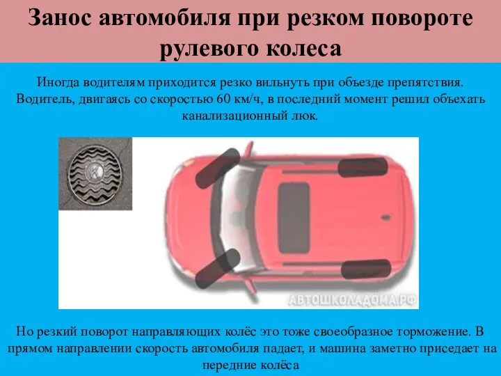 Занос автомобиля при резком повороте рулевого колеса Иногда водителям приходится