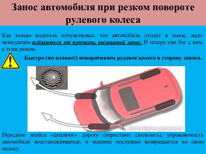 Занос автомобиля при резком повороте рулевого колеса Как только водитель