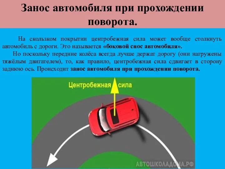 Занос автомобиля при прохождении поворота. На скользком покрытии центробежная сила