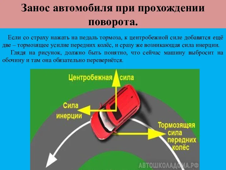 Занос автомобиля при прохождении поворота. Если со страху нажать на