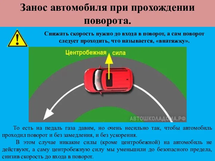 Занос автомобиля при прохождении поворота. Снижать скорость нужно до входа