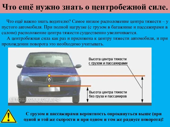 Что ещё нужно знать о центробежной силе. Что ещё важно