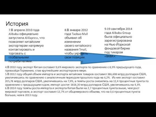 История 7.В апреле 2010 года Alibaba официально запустила AliExpress, что позволяет китайским экспортерам