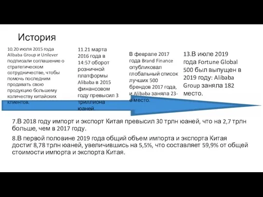 История 7.В 2018 году импорт и экспорт Китая превысил 30 трлн юаней, что