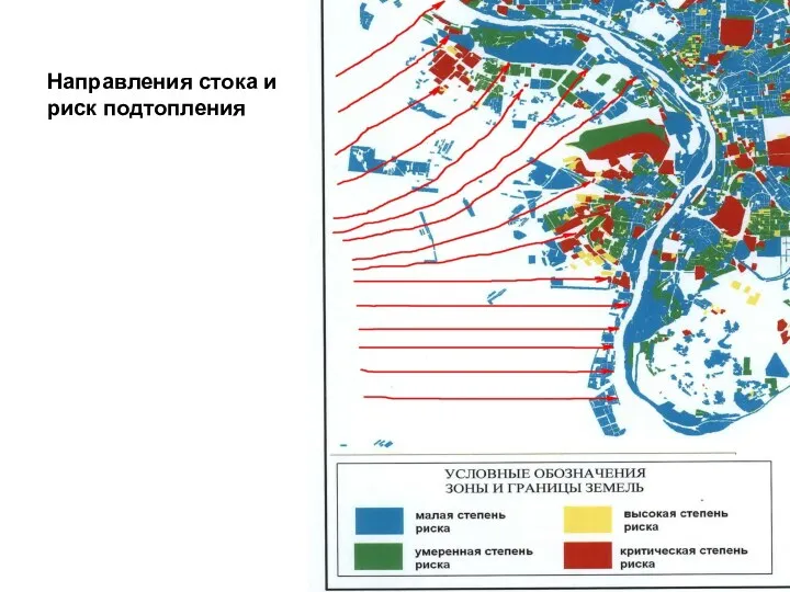 Направления стока и риск подтопления