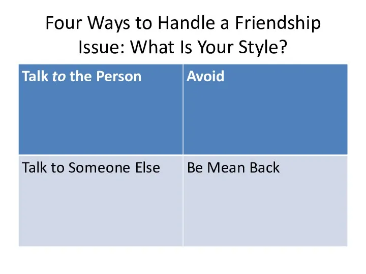 Four Ways to Handle a Friendship Issue: What Is Your Style?