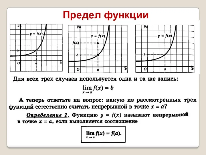 Предел функции