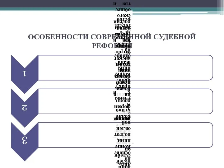 ОСОБЕННОСТИ СОВРЕМЕННОЙ СУДЕБНОЙ РЕФОРМЫ