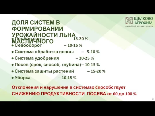 ДОЛЯ СИСТЕМ В ФОРМИРОВАНИИ УРОЖАЙНОСТИ ЛЬНА МАСЛИЧНОГО Подбор сорта –