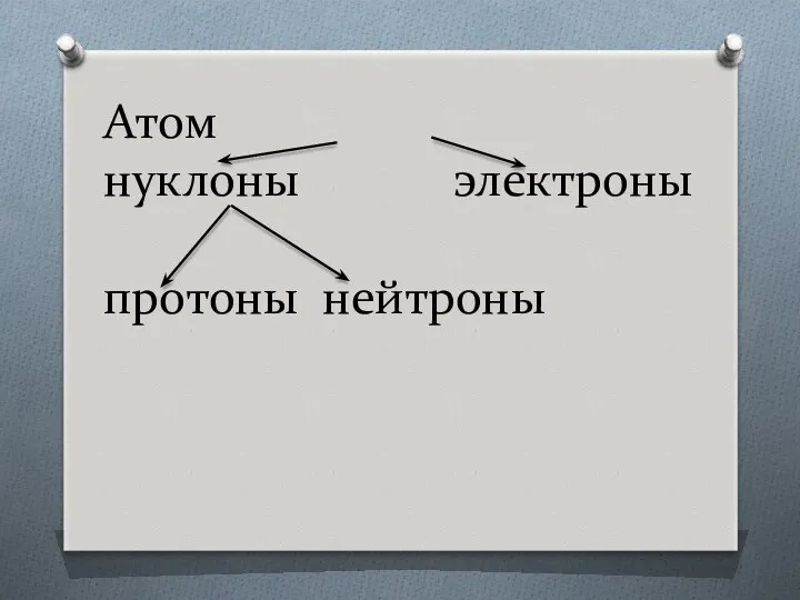 Атом нуклоны электроны протоны нейтроны