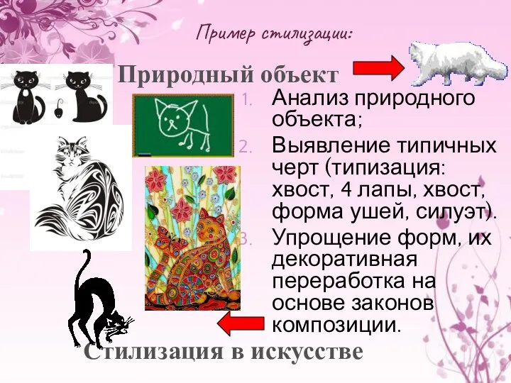 Пример стилизации: Анализ природного объекта; Выявление типичных черт (типизация: хвост,