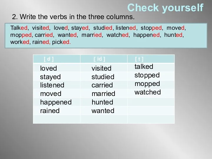 2. Write the verbs in the three columns. Talked, visited,