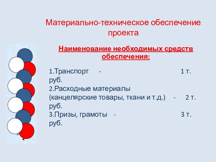 Наименование необходимых средств обеспечения: Материально-техническое обеспечение проекта 1.Транспорт - 1