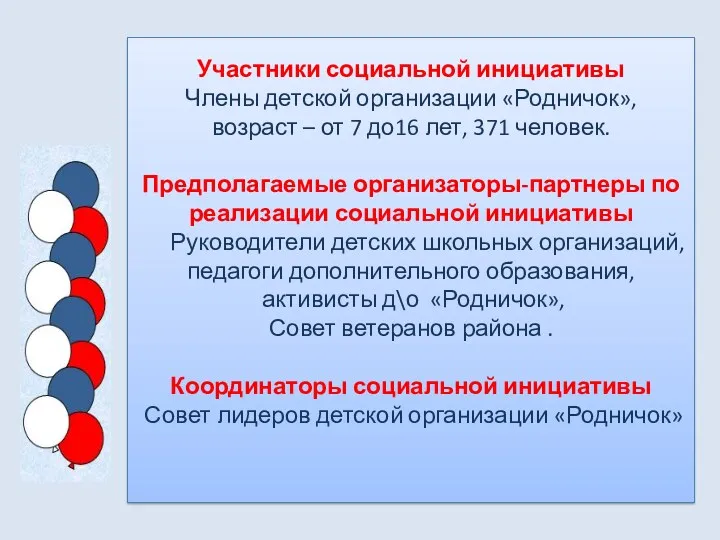 Участники социальной инициативы Члены детской организации «Родничок», возраст – от