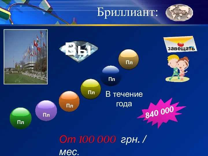 Бриллиант: Вы От 100 000 грн. / мес. Пл Пл