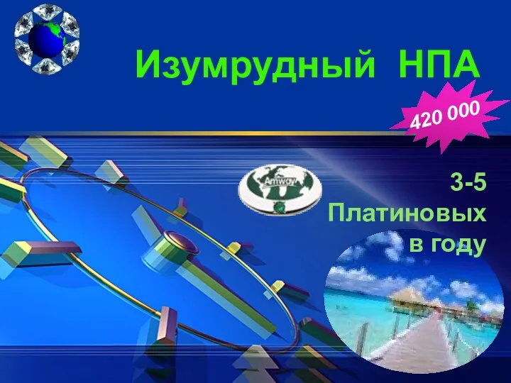 Изумрудный НПА 3-5 Платиновых в году