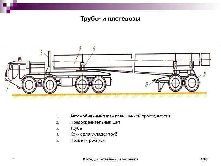 Трубо- и плетевозы Автомобильный тягач повышенной проходимости Предохранительный щит Труба