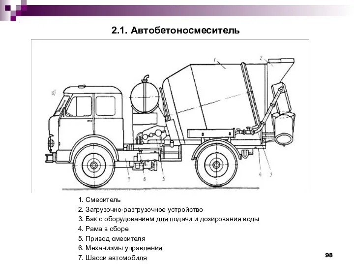 2.1. Автобетоносмеситель 1. Смеситель 2. Загрузочно-разгрузочное устройство 3. Бак с