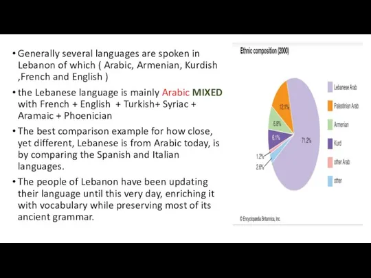 Generally several languages are spoken in Lebanon of which (