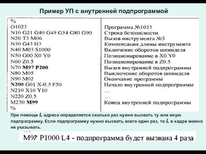 Пример УП с внутренней подпрограммой При помощи L адреса определяется