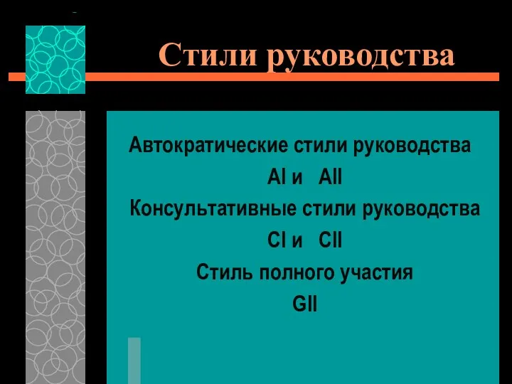 Стили руководства Автократические стили руководства АI и АII Консультативные стили