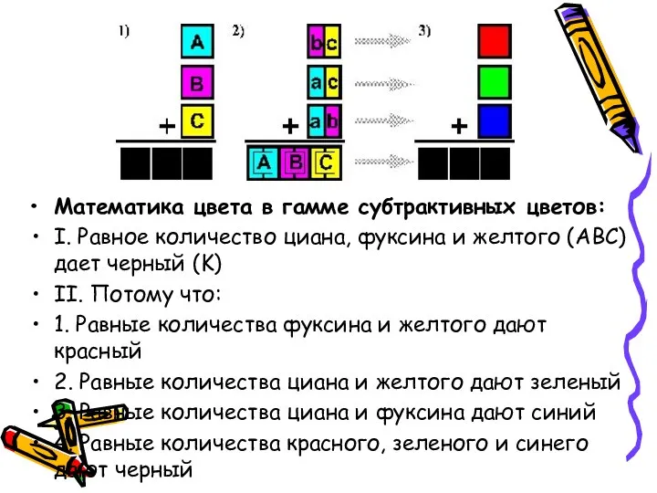 Математика цвета в гамме субтрактивных цветов: I. Равное количество циана, фуксина и желтого