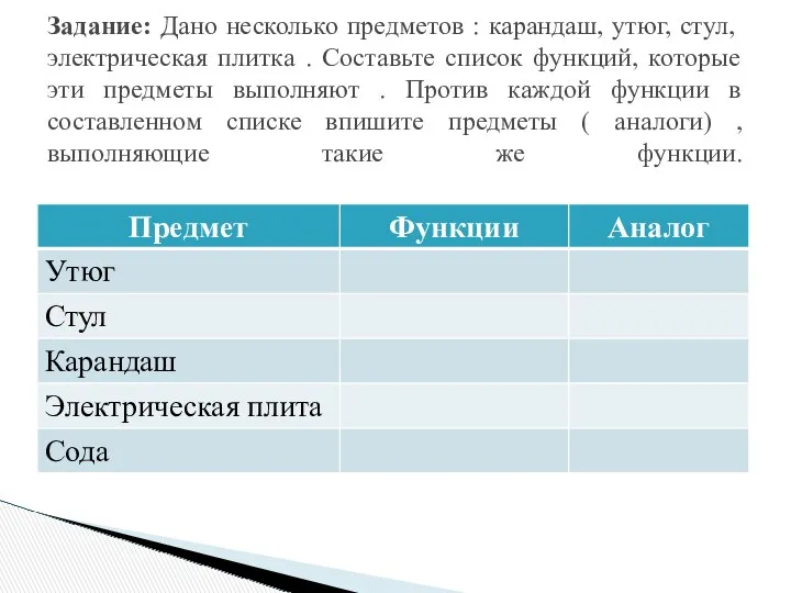 Задание: Дано несколько предметов : карандаш, утюг, стул, электрическая плитка . Составьте список