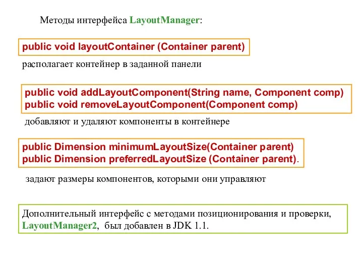 задают размеры компонентов, которыми они управляют Методы интерфейса LayoutManager: public