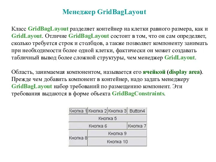 Менеджер GridBagLayout Класс GridBagLayout разделяет контейнер на клетки равного размера,