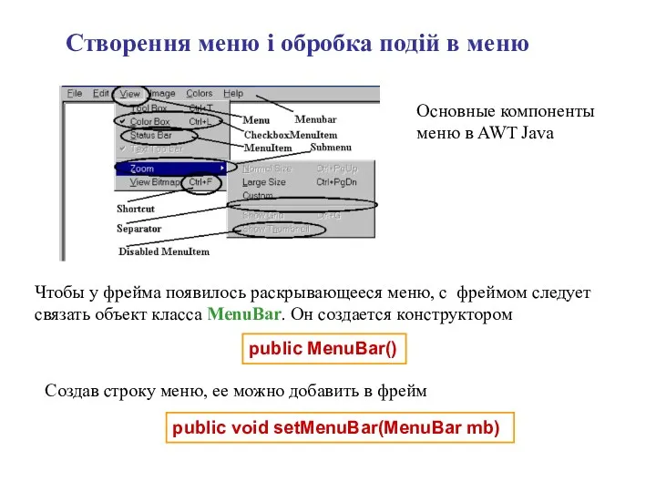 Створення меню і обробка подій в меню Основные компоненты меню