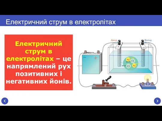 Електричний струм в електролітах – це напрямлений рух позитивних і негативних йонів. Електричний струм в електролітах