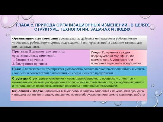 ГЛАВА 2. ПРИРОДА ОРГАНИЗАЦИОННЫХ ИЗМЕНЕНИЙ : В ЦЕЛЯХ, СТРУКТУРЕ, ТЕХНОЛОГИИ, ЗАДАЧАХ И ЛЮДЯХ.