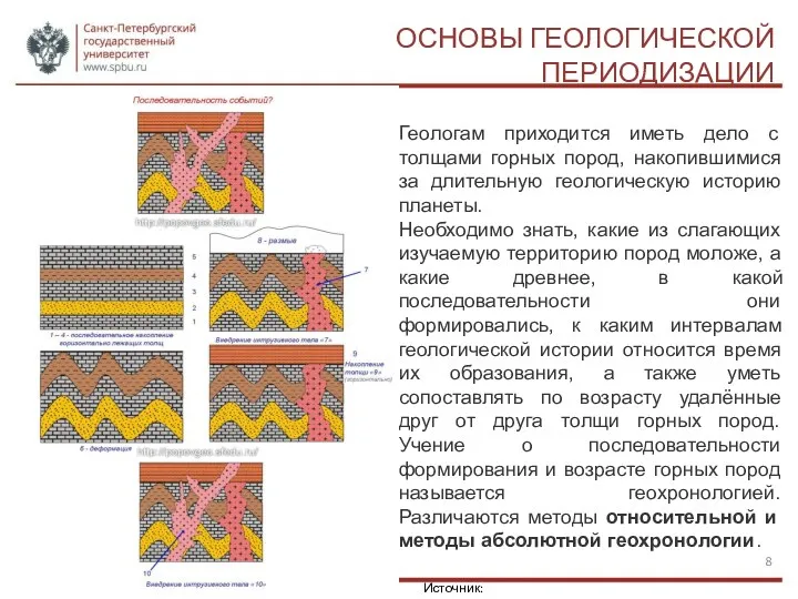 ОСНОВЫ ГЕОЛОГИЧЕСКОЙ ПЕРИОДИЗАЦИИ Источник: http://popovgeo.sfedu.ru/lecture_4 Геологам приходится иметь дело с толщами горных пород,