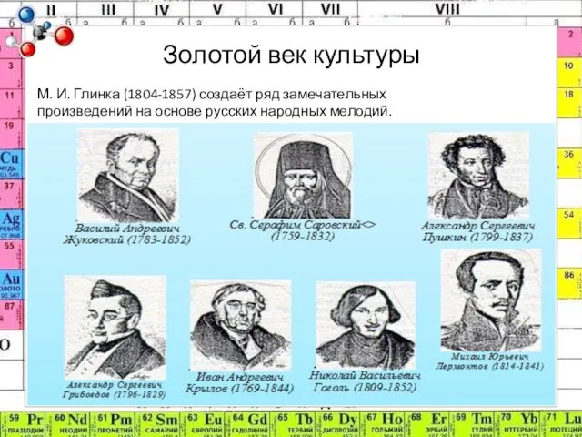 Золотой век культуры М. И. Глинка (1804-1857) создаёт ряд замечательных произведений на основе русских народных мелодий.