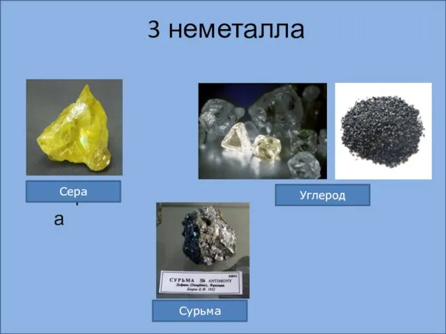 3 неметалла сера Сера Сурьма Углерод