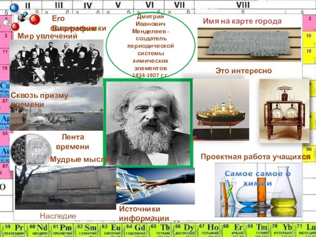 Биография Его современники Мир увлечений Сквозь призму времени Это интересно