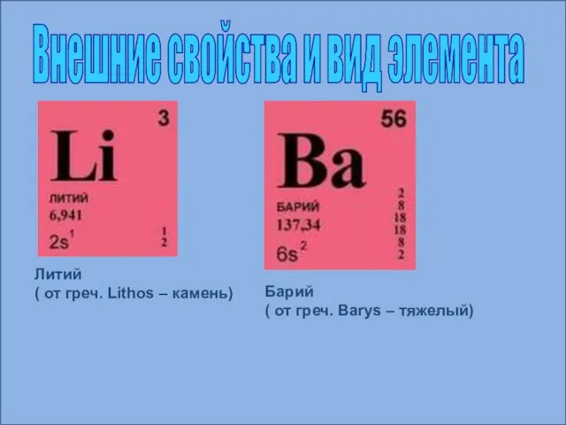 Внешние свойства и вид элемента Литий ( от греч. Lithos