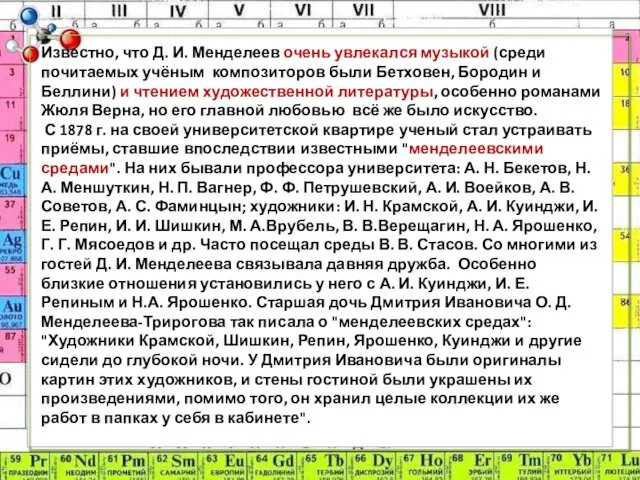 Известно, что Д. И. Менделеев очень увлекался музыкой (среди почитаемых