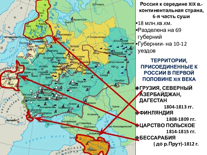 ТЕРРИТОРИИ, ПРИСОЕДИНЕННЫЕ К РОССИИ В ПЕРВОЙ ПОЛОВИНЕ XIX ВЕКА ГРУЗИЯ, СЕВЕРНЫЙ АЗЕРБАЙДЖАН, ДАГЕСТАН