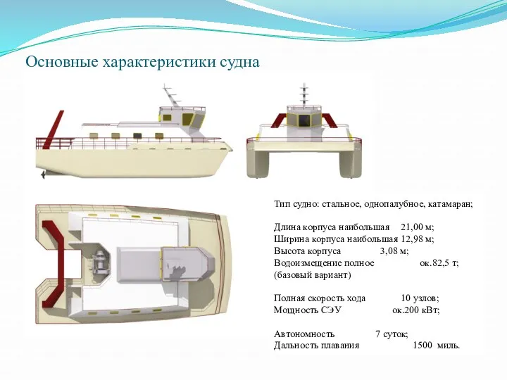 Основные характеристики судна Тип судно: стальное, однопалубное, катамаран; Длина корпуса