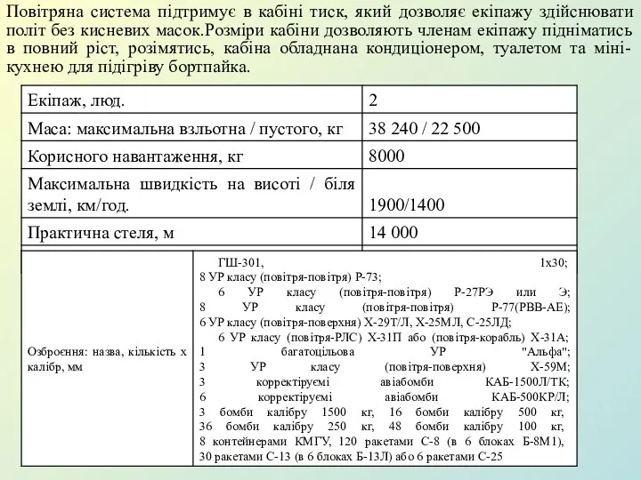 Повітряна система підтримує в кабіні тиск, який дозволяє екіпажу здійснювати