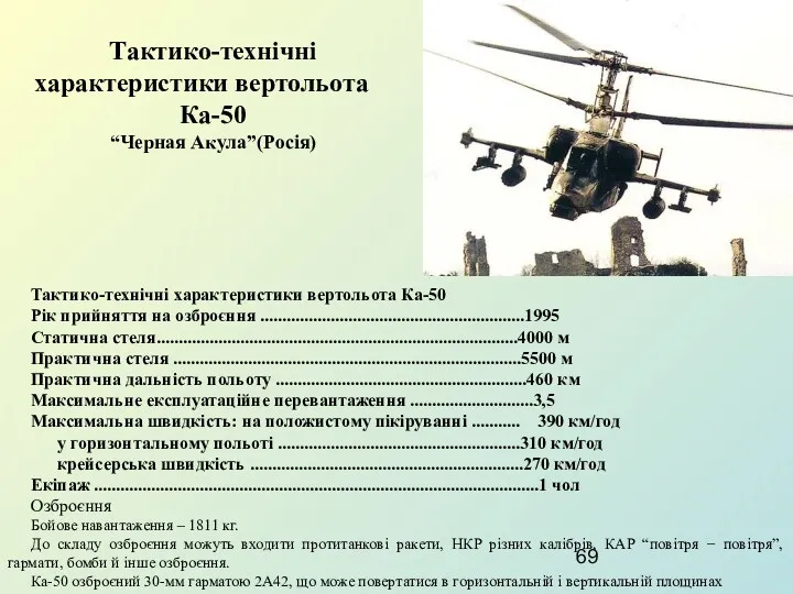 Тактико-технічні характеристики вертольота Ка-50 Рік прийняття на озброєння ............................................................1995 Статична