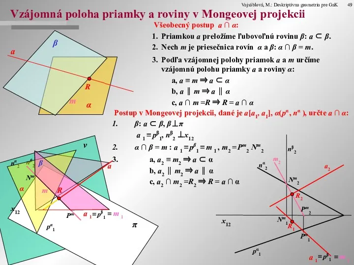 Postup v Mongeovej projekcii, dané je a[a1, a1], α(pα ,