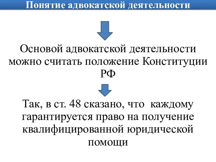 Понятие адвокатской деятельности Основой адвокатской деятельности можно считать положение Конституции