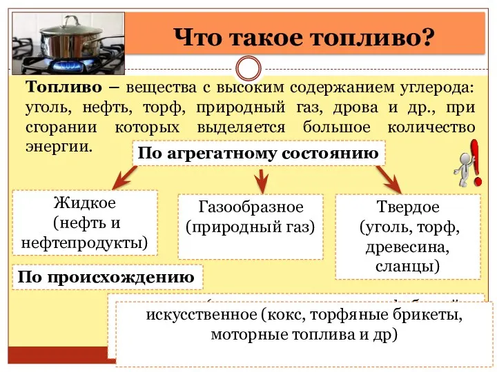 Что такое топливо? Топливо – вещества с высоким содержанием углерода: