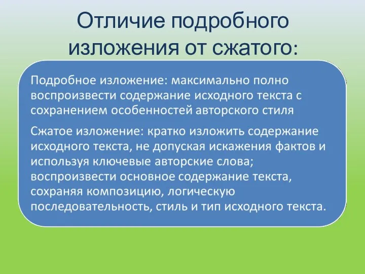 Отличие подробного изложения от сжатого: