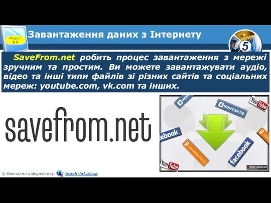 Завантаження даних з Інтернету Розділ 2 § 9 SaveFrom.net робить