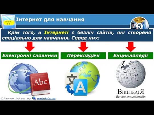 Інтернет для навчання Розділ 2 § 9 Крім того, в